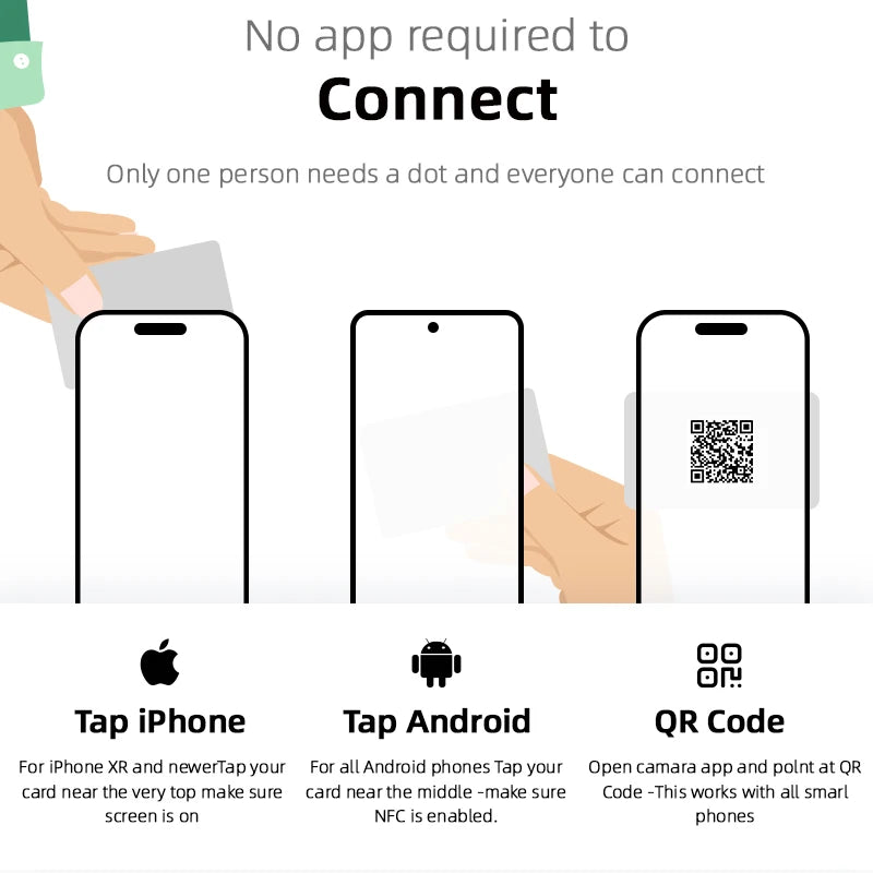 NFC Business Card Fast Reading Smart Name Card Digital Business Card Contactless Business Gift Social Recognition Card