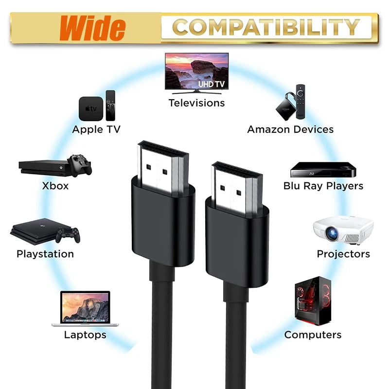 Ultra Short HDMI 2.0 Cable 4K 60Hz 15CM 4K HDR HDMI Cable with Arc/CEC/Dolvision Supported for Yandex TV Apple TV Box PC HDTV