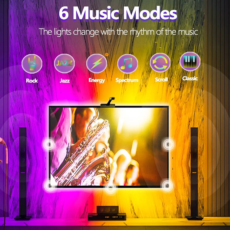 Tv Ambient Backlight 5V Usb Rgbic Led Light Strip With Camera 3.8M 5M App Smart Lighting Screen Color Synchronization Game Lamp