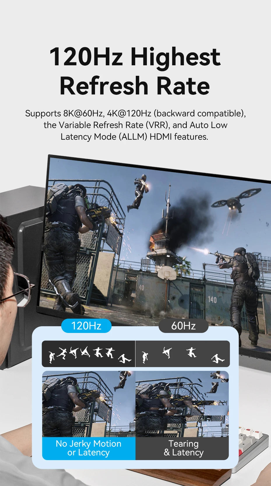 Vention 8K HDMI Splitter 4K144Hz 2 In 1 Out for TV Xiaomi Xbox SeriesX PS5 HDMI Cable Monitor Projector HDMI 2.1 Switch Switcher