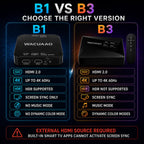 HDMI Sync TV Backlight for 40-85 Inch TVs, No App Needed Gaming Lights with Real-Time Color Matching, for Xmas Home Theater