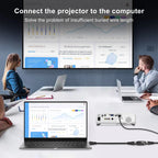 HDMI Coupler 8K, HDMI 2.1  Connector HDMI Extension Adapter, Support 8K@60Hz / 4K@120Hz 120UHD, 3D, HDR