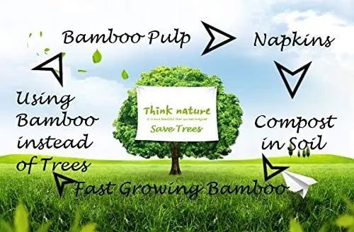 100% Compostable and Eco-friendly Paper Dinner Napkins Perfect for Everyday Dinning,Beverages or Cocktail Disposable