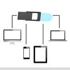 1/3Pcs Metal Webcam Cover Slider Shutter Privacy Protection Ultra Thin Camera Sticker for Laptop Smartphone Computer Universal
