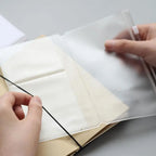 Transparent PVC Storage Bag for Traveler's Notebook Diary Day Planner Accessories Business Cards Notes Pouch Zipper Bag