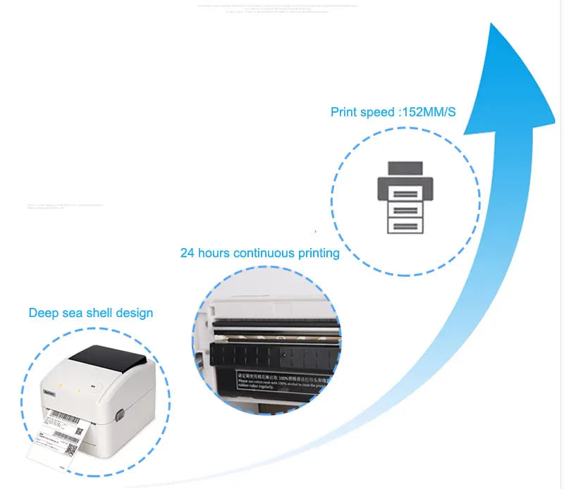 4Inch 152MM/S Thermal Label/Sticker/Waybill Printer Xprinter XP-420B  Barcode Paper Support QR Code for DHL Fedex EMS Express