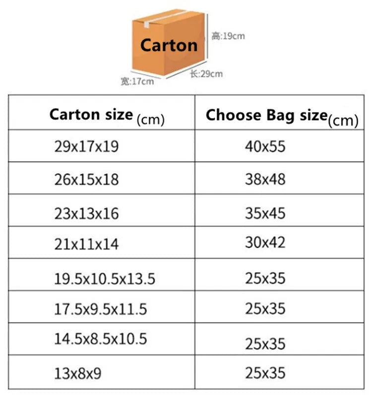 100PCS Custom Logo Text Express Courier Bag Plastic Self-Sealing Adhesive Poly Envelope Clothing T-shirt Box Shipping Pouches