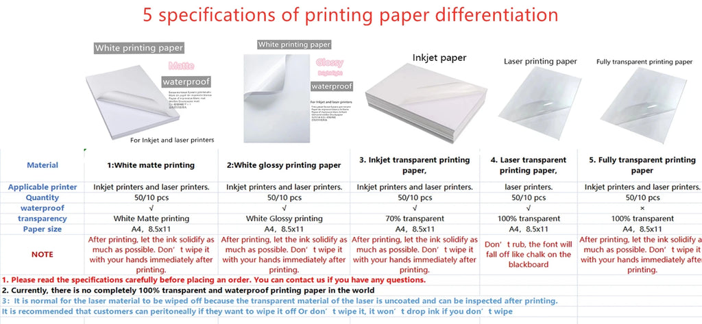 10/50pcs Waterproof sticker paper A4 Laser Inkjet Printer Paper White Glossy Transparent  Self Adhesive Sticker Label Copy Paper