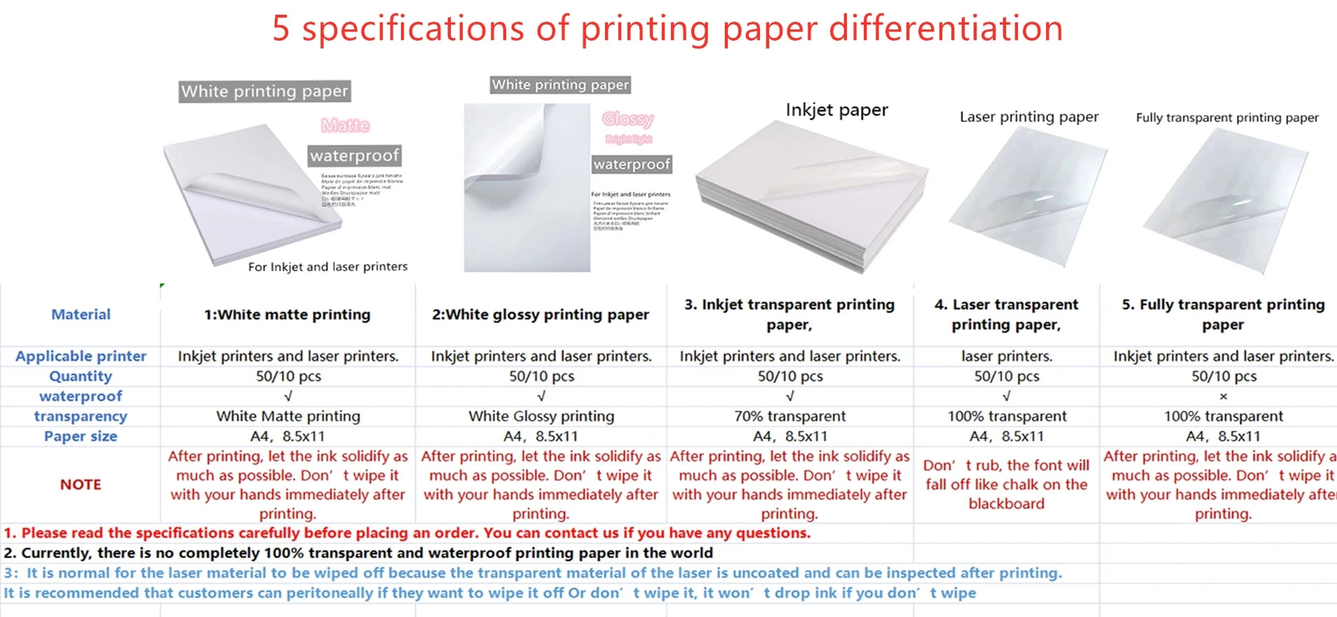 10/50pcs Waterproof sticker paper A4 Laser Inkjet Printer Paper White Glossy Transparent  Self Adhesive Sticker Label Copy Paper
