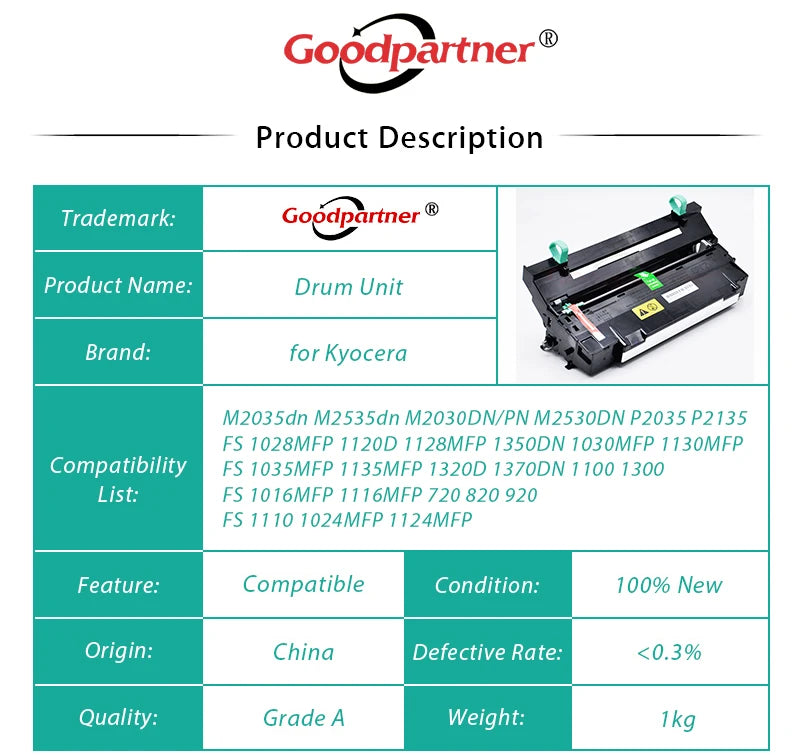 DK-170 DK-150 DK-130 DK-110 DK-1105 Drum Unit for Kyocera FS 1035 1030 1120 1128 M2035 M2535 P2135 1110 1024 1124 820 920 1116