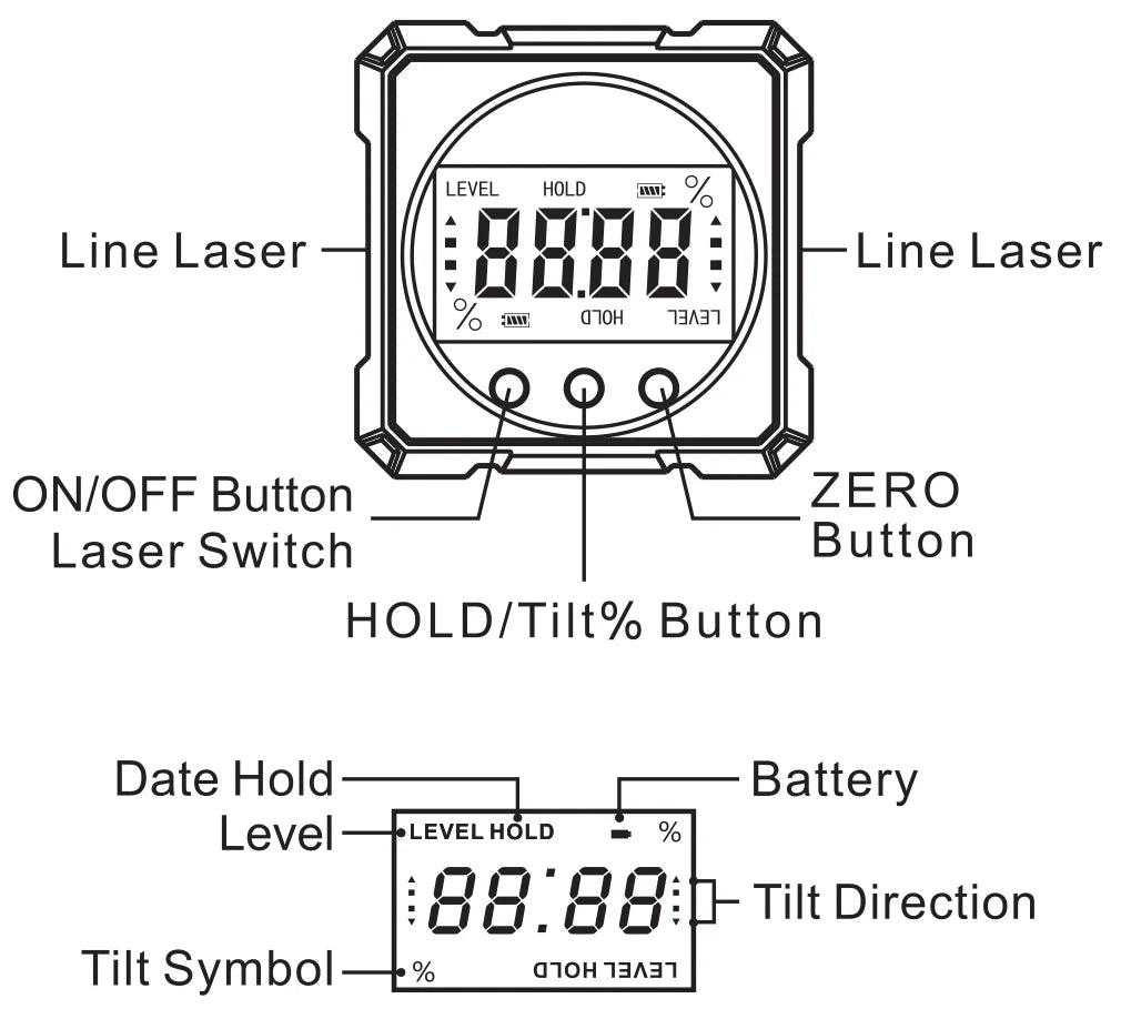 SHAHE Digital Angle Finder Protractor, 2 In 1 Digital Level Angle Gauge Chargeable Digital Inclinometer Angle Measuring Tool