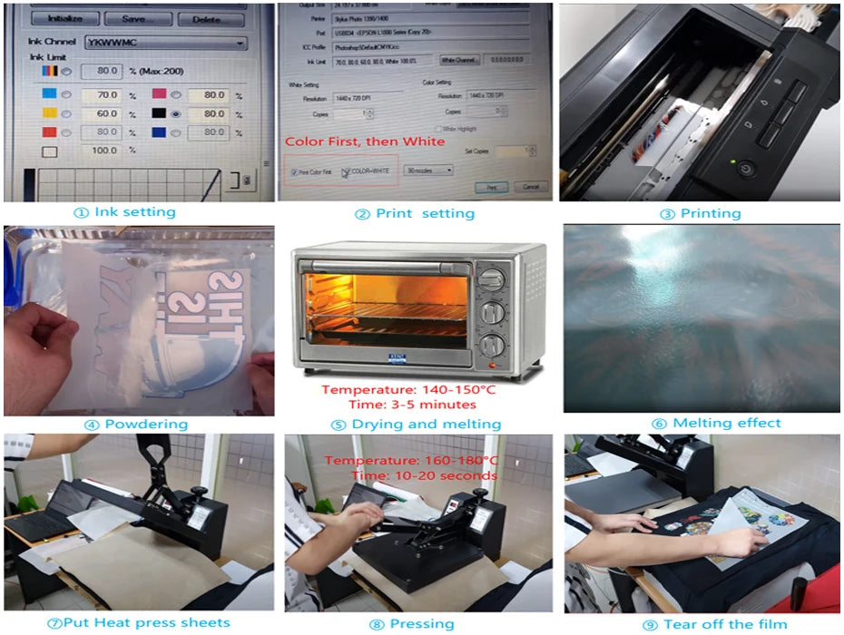 250ML DTF Ink Kit For T-shirt Transfer Printing For Epson L800 L1800 XP-15000 XP600 TX800 P600 P608 P800 DX5 DX7 i3200 4720