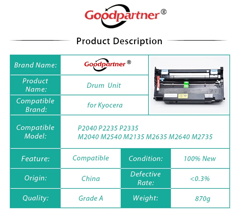 1X DK1150 DK-1150 302RV93010 Drum Unit for Kyocera ECOSYS P2040 P2235 P2335 M2040 M2540 M2135 M2635 M2640 M2735 M2835 P2040dn