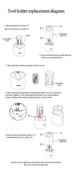 Tenwin 8028 Electric Pencil Sharpener Automatic Mechanical Pencil Sharpener Thick/Fine Nib/Tip Adjustable Student Sketch Drawing