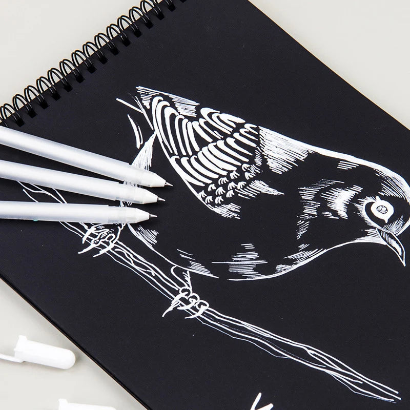1Pc Sakura Gelly Roll Gel Pen White Color 0.5/0.8 /1.0mm High Light Marke Pen Black Cardboard Art Painting Pen White Line Pens