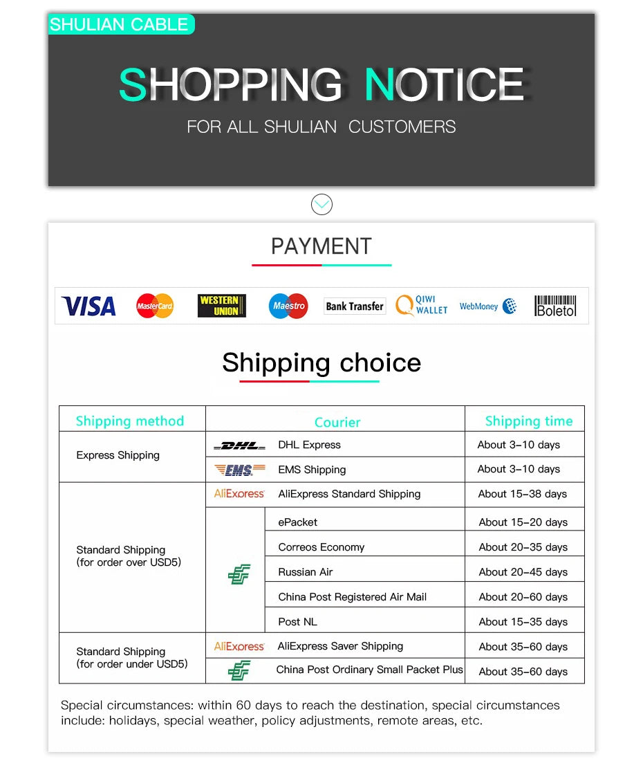 Shuliancable HDMI Cable 2.0 4K 60Hz Cable 1m 2m 3m 5m 10m 15m 20m Splitter Switcher HD TV Laptop PS4 Computer Xbox