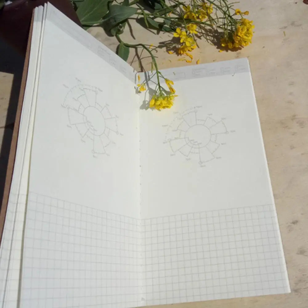 1PC Refillable Paper Traveler's Notebook Filler Papers Journal Dairy Inserts Refill leather notebook blank line kraft