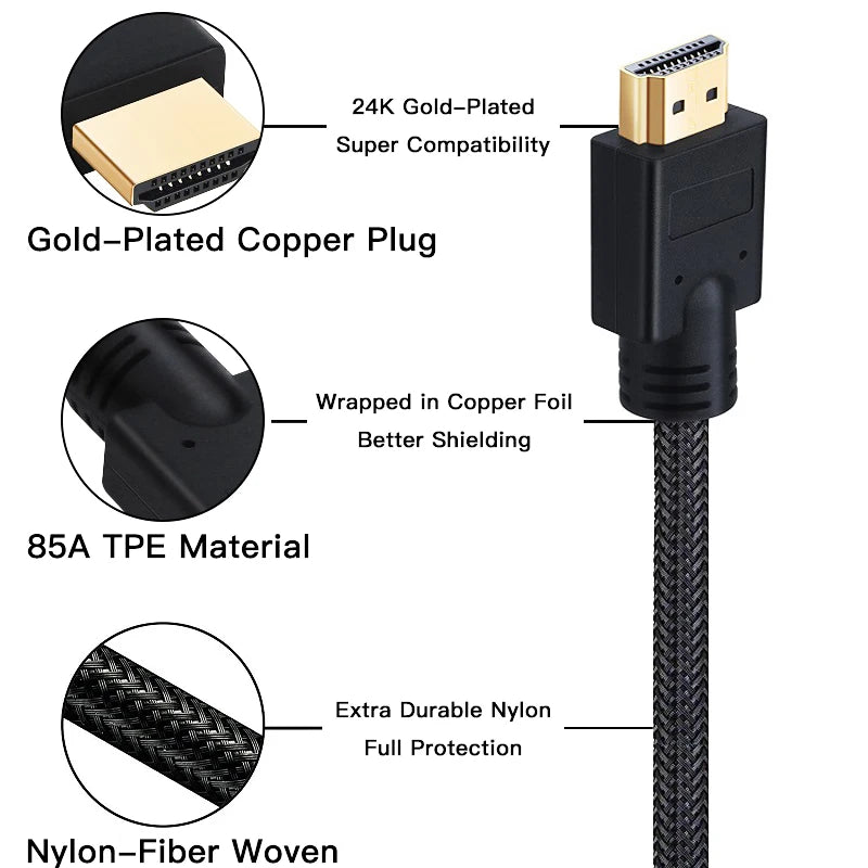 Lungfish Long HDMI-Compatible Cable 1080P 3D for Splitter Switch PS4 LED TV Box Xbox Projector Computer