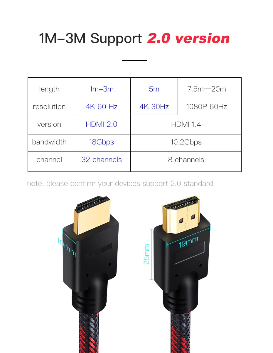 Shuliancable HDMI Cable 2.0 4K 60Hz Cable 1m 2m 3m 5m 10m 15m 20m Splitter Switcher HD TV Laptop PS4 Computer Xbox