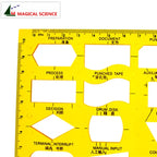 Flowchart Drawing Template K plastic Flexible Professional network flow chart symbols ruler for students JSH4351