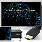 Lungfish Long HDMI-Compatible Cable 1080P 3D for Splitter Switch PS4 LED TV Box Xbox Projector Computer