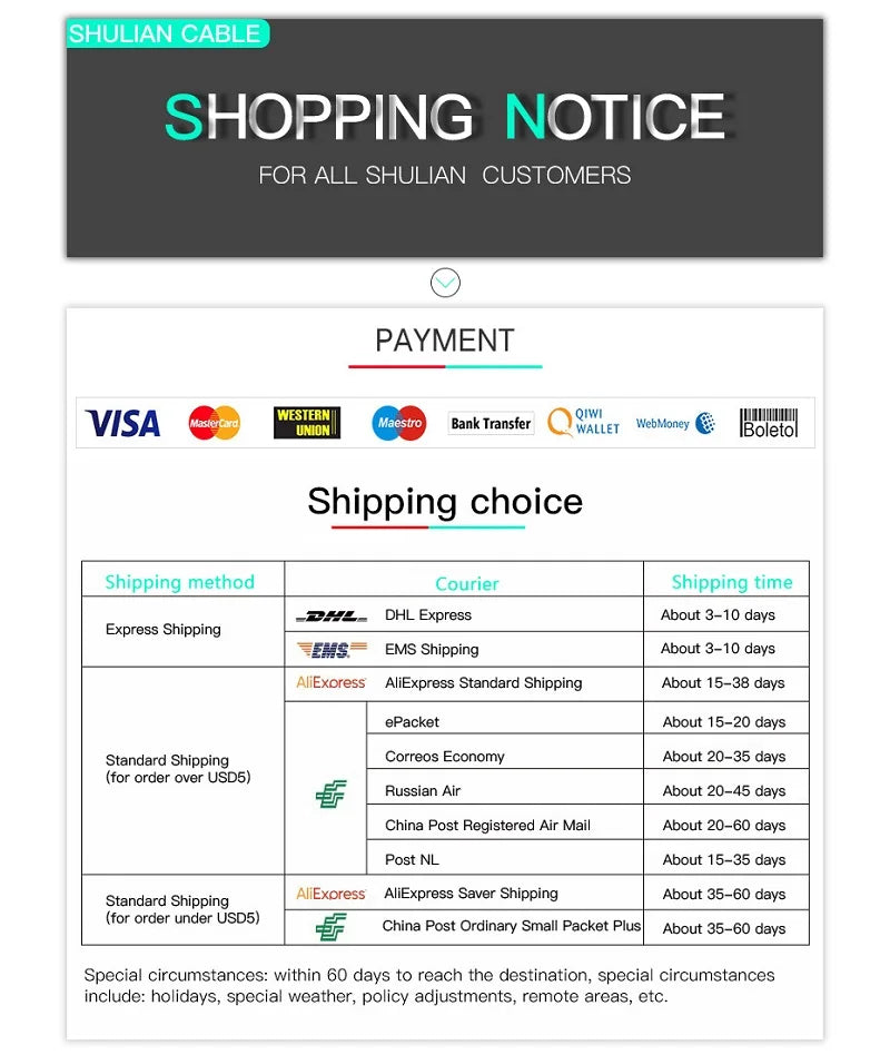 Lungfish Long HDMI-Compatible Cable 1080P 3D for Splitter Switch PS4 LED TV Box Xbox Projector Computer