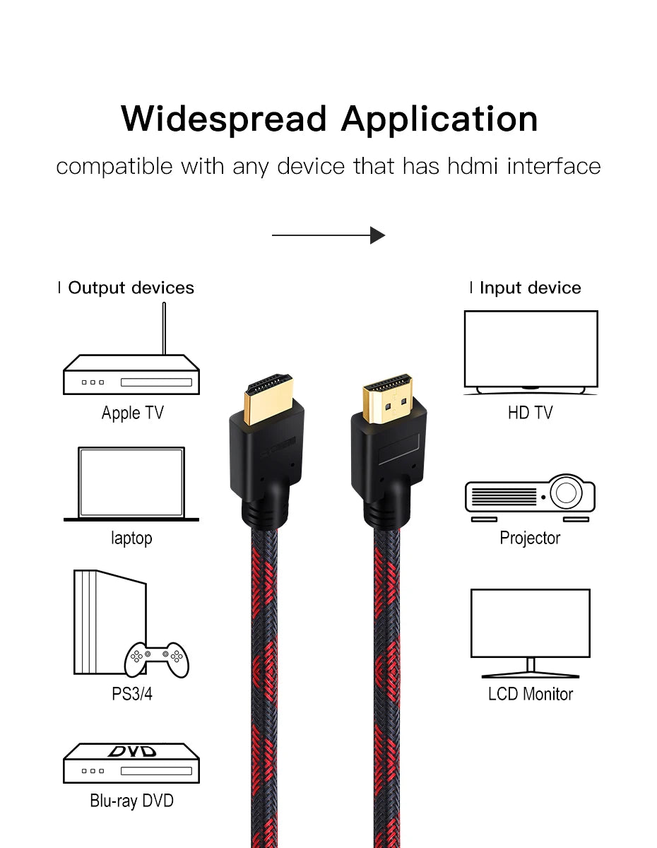 Shuliancable HDMI Cable 2.0 4K 60Hz Cable 1m 2m 3m 5m 10m 15m 20m Splitter Switcher HD TV Laptop PS4 Computer Xbox
