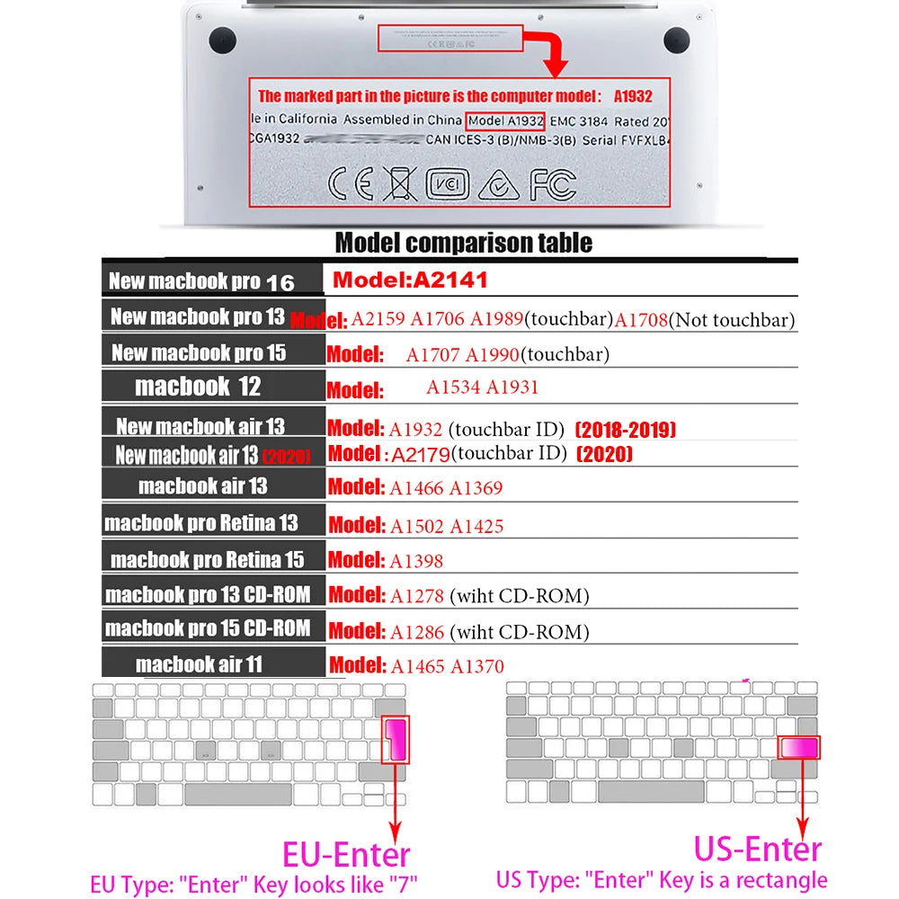 Russian Silicone Keyboard Cover Protector for Macbook Air13/12/15/16Pro Touchbar A2992/A3113/A2941/A1990/A3114/A2289A2337/A2141