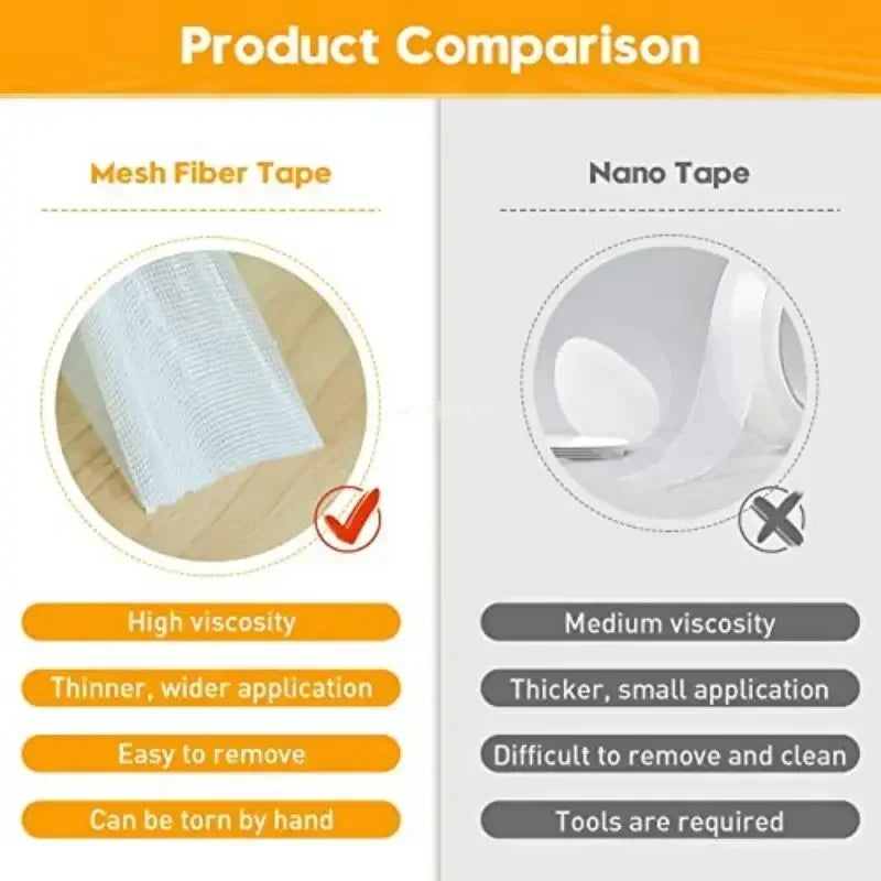 Extra Strong Double Sided Adhesive Tape Thin Super Strong Heavy Fixation Bookbinding Mesh Waterproof Powerful Grid Carpet Tape