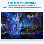 QGeeM 8K HDMI Cable HDMI 2.1 Wire for Xiaomi Xbox Serries X PS5 PS4 Chromebook Laptops 120Hz HDMI Splitter Digital Cable Cord 4K