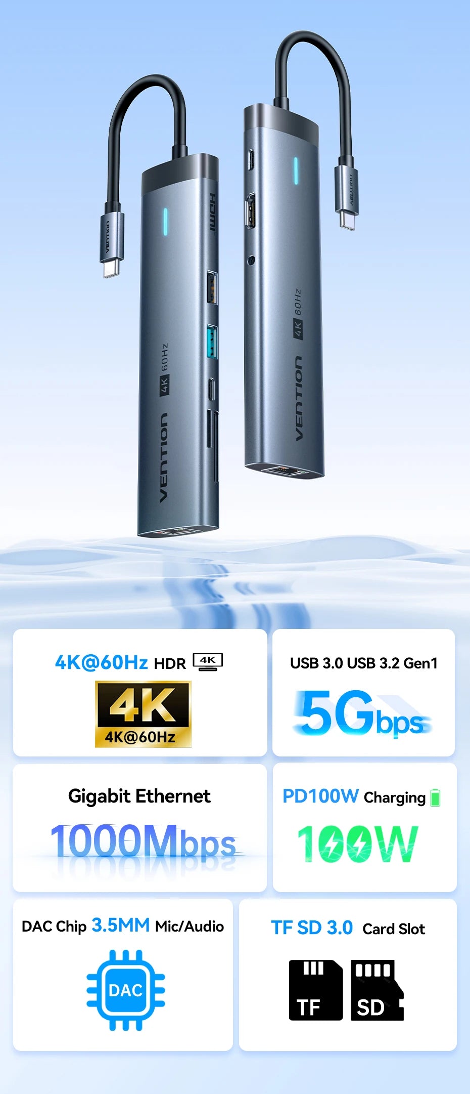 Vention USB C Hub HDMI 4K 60Hz 9 in 1 PD 100W RJ45 Adapter USB3.0 Hub 5Gbps Splitter Docking Station for MacBook Air iPad Laptop