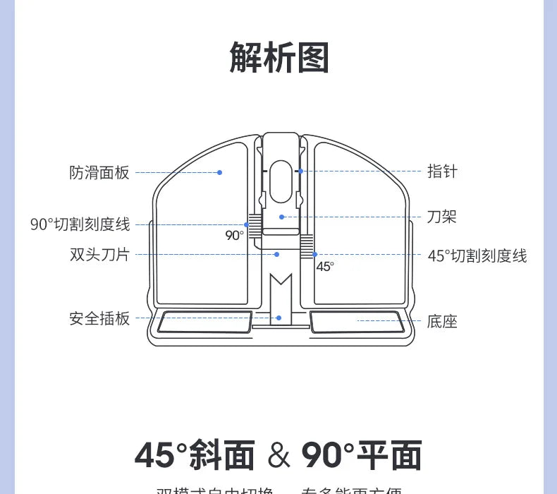 Bevel Cutter 90° Plane Cutter DIY Photo Frame Cutter 45° Bevel Cutting Model Building Making Tools Panel Cutting Supplies