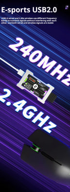 HMLAB ZNEO Gaming USB Hub - 2-to-3 Port, 8K Hz Speed, Independent Power & Built-in Screen, Stylish Gaming Desk Essential - HEMU