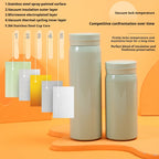 200ML/300ML Mini Insulated Cup Stainless Steel Pocket Cup Car Vacuum Flasks Coffee Cup Portable Leak-proof Thermal Water Bottle