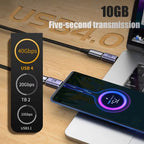 NNBILI USB4.0 40Gbps OTG type C 90 degree 100W 5A USB C to Type C Fast Charging Converter USB C Data Adapter For Macbook 8K60HZ
