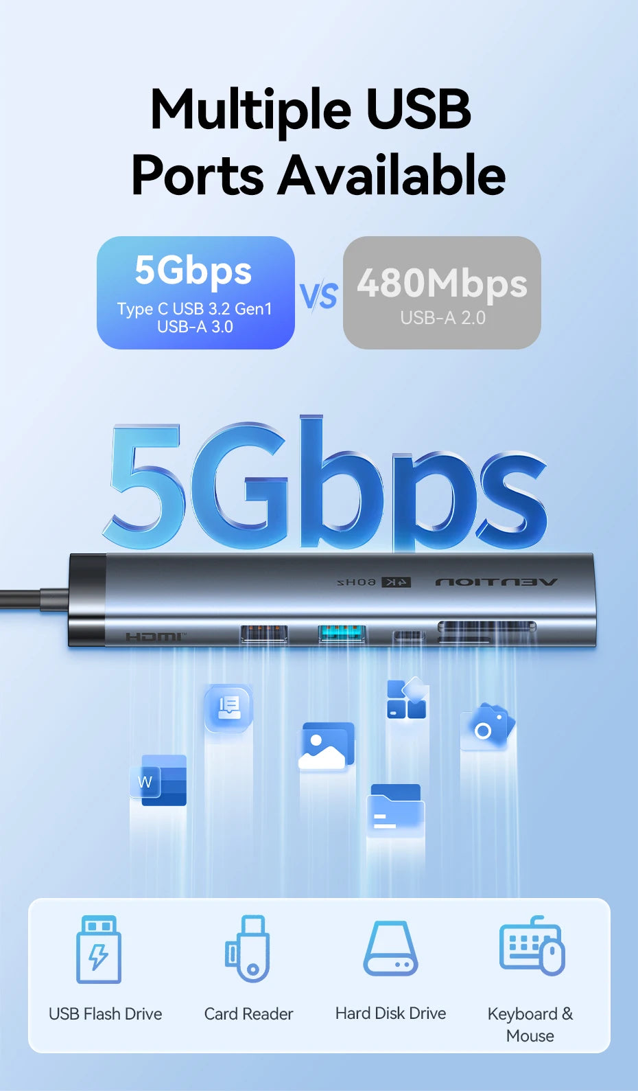 Vention USB C Hub HDMI 4K 60Hz 9 in 1 PD 100W RJ45 Adapter USB3.0 Hub 5Gbps Splitter Docking Station for MacBook Air iPad Laptop