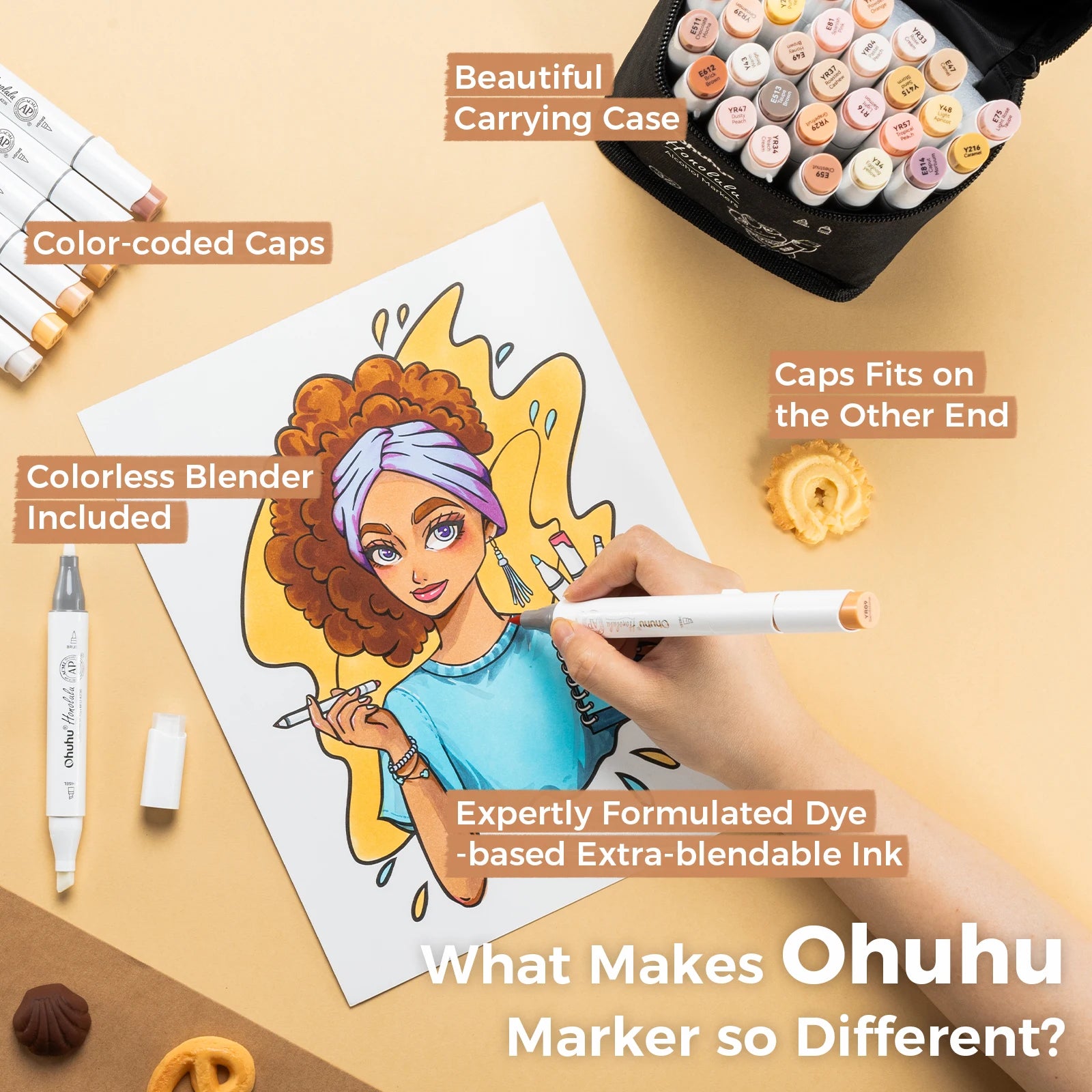 Ohuhu Honolulu 36 Skin Colors Marker Pen Set Alcohol Art Markers Refillable Dual Tips Sketching Drawing School Art Supplies