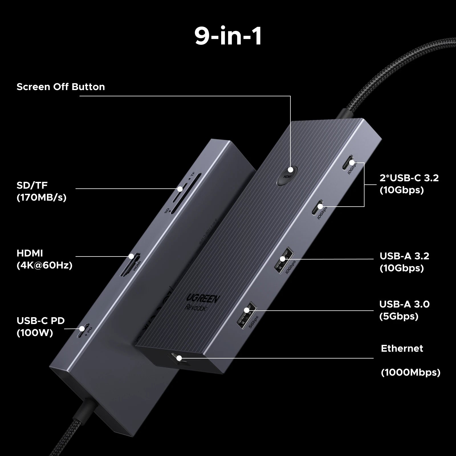 UGREEN USB HUB 9-in-1 4K60Hz HDMI PD100W RJ45 SD/TF USB3.2 Gen2 10Gbps for Laptop Accessories Dell MacBook HP Splitter Docking