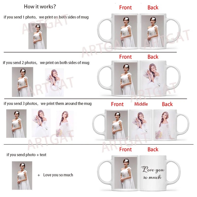 Personalised Your Photo Mug, Custom NAME IMAGE Cup, Customize Coffee Mugs, Tea Cups, Mothers' Day, Fathers' Day Wedding Gift