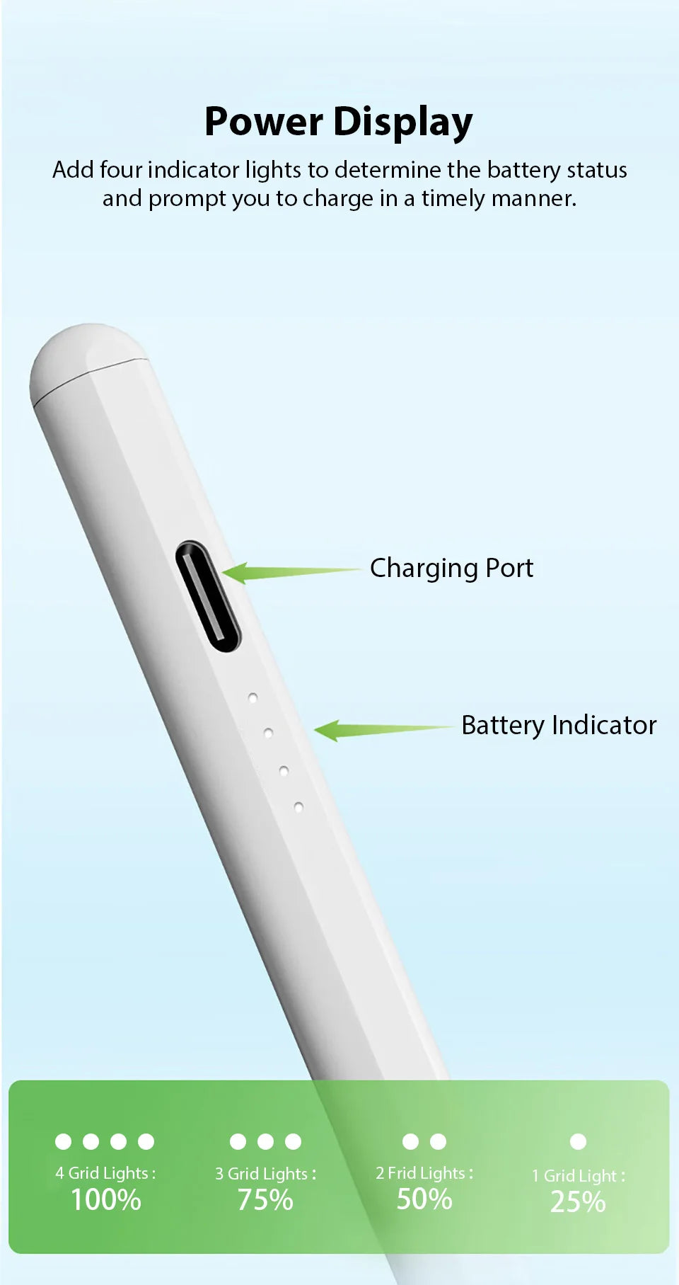 For Apple Pencil Stylus for iPad A16 Air 11 5 4 Pro 11th 13 12.9 M5 M4 M3 M2 Pens 10 9 8 10th 9th Generation Mini 7 6 Touch Pen
