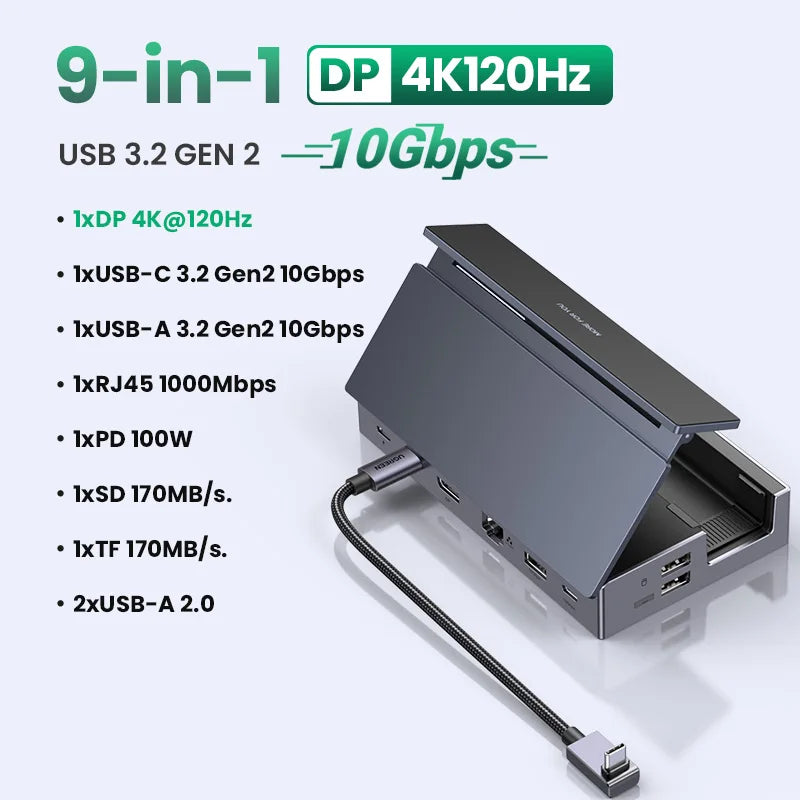 UGREEN 4K120Hz USB C HUB Steam Deck Docking Station 6-in-1 Type-C to HDMI 5Gbps USB-A/C PD100W 1000Mbps RJ45 for ROG Ally Legion