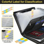 A4 Zipper File Bag Waterproof Fireproof Document Bag Foldable Accordion File Pouch Large Capacity Document Storage Bag