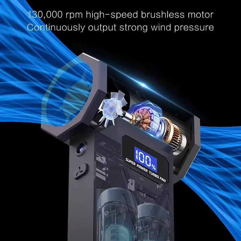 Powerful Air Blower 130000RPM Turbo Jet Blower Brushless Vacuum Cleaner For PC/Keyboard/Home/Car Cleaning Air Duster Fan Blower