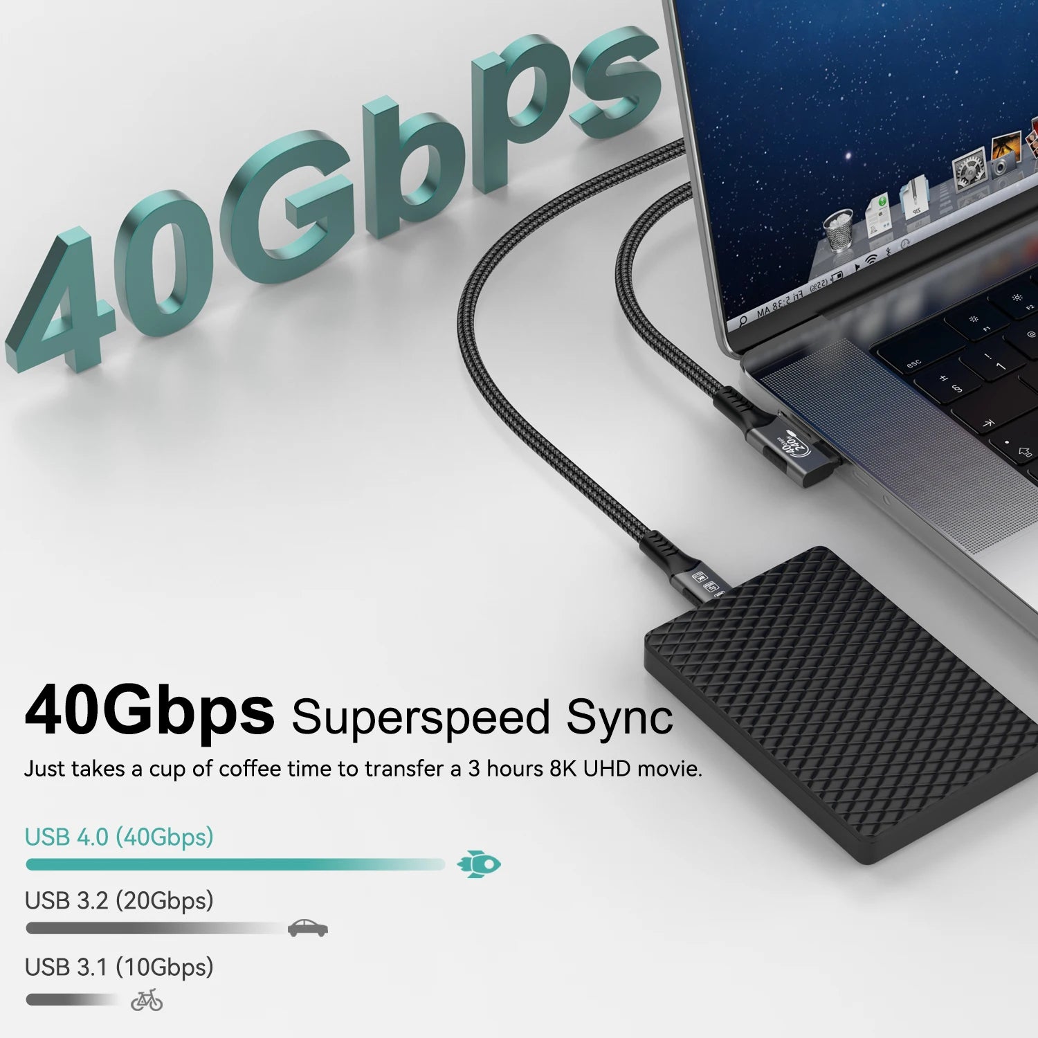 USB4 for Thunderbolt 4 Cable 40Gbps 8K@60Hz 4K@120Hz PD3.1 100W Type-C to USB-C Dual Protocol Compatible for iPhone 17 K36S
