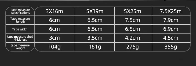 GREENERY 3/5/7.5M Meters Metric Tape Measure Self-Locking Steel Measuring Tape High Precision Wear-Resistant Construction Tools