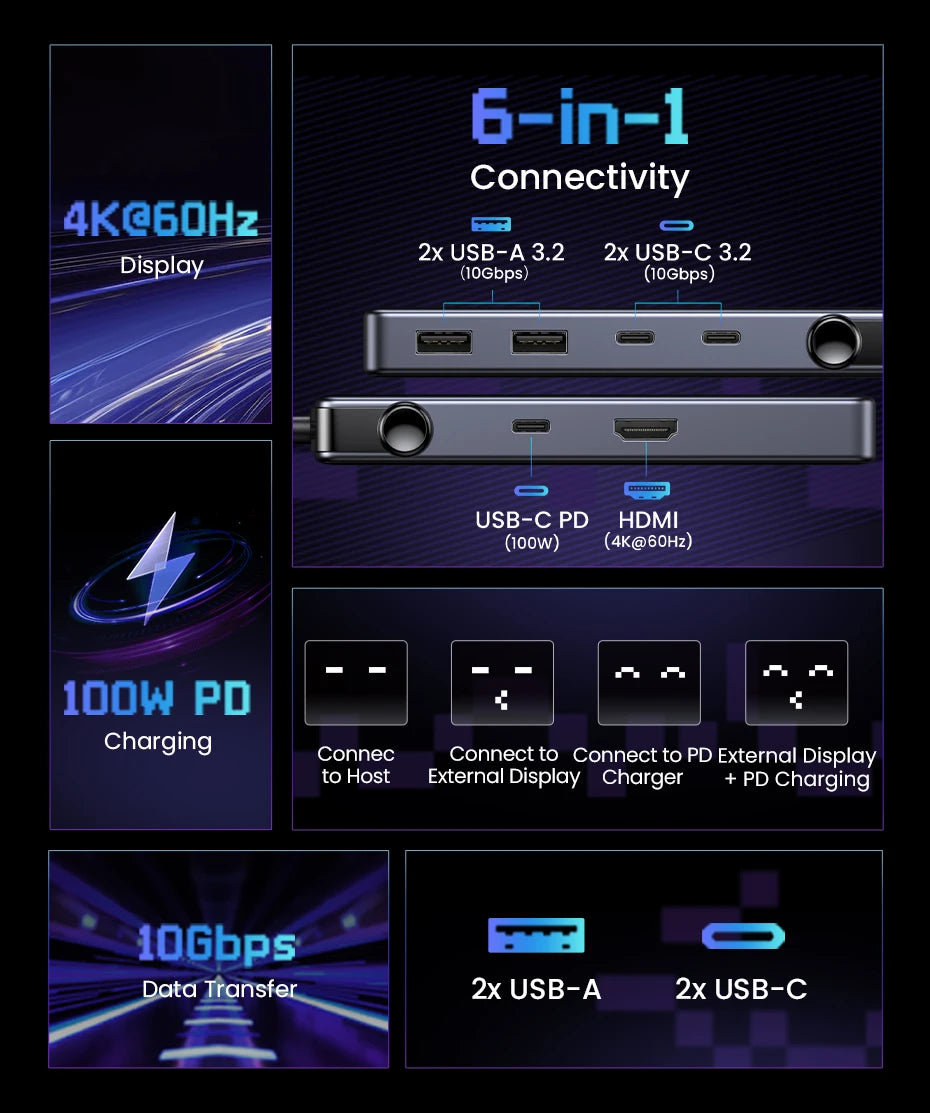 UGREEN Uno USB C HUB 6-in-1 4K60Hz PD100W 10Gbps USB3.2 Splitter Adapter for Laptop Macbook Pro Air USB Expander Docking Station