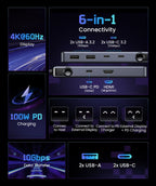UGREEN Uno USB C HUB 6-in-1 4K60Hz PD100W 10Gbps USB3.2 Splitter Adapter for Laptop Macbook Pro Air USB Expander Docking Station