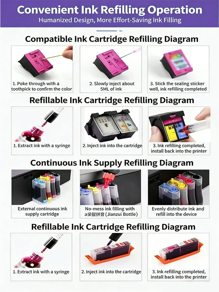 Dye ink Refill kit For HP 301 302 304 305Xl Printer For Epson Canon 40 41 445 446 Brother Lexmark Samsung Dell Inkjet Printer