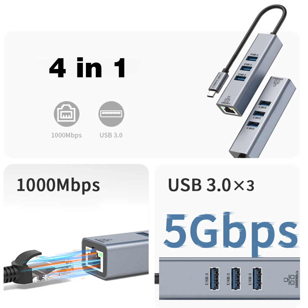 USB C HUB Docking Station Type C to RJ45 1000Mbps Ethernet Adapter USB3.0 HUB Gigabit Network Card 100W Charging Dock Extension