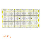 1pc Patchwork Ruler Quilting Tools Sewing Patchwork Rulers Fabric Cloth Cutting Ruler Drawing Ruler Tailor Sewing Accessories